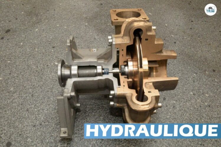 Secteur d'activité : hydraulique