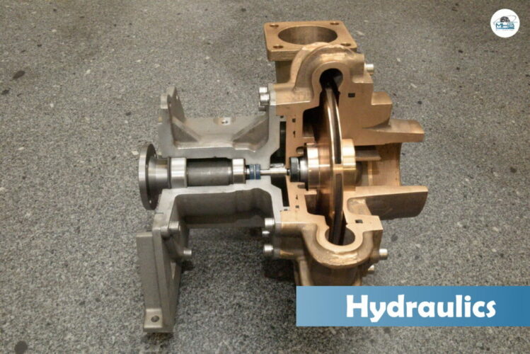 Business sector : hydraulics